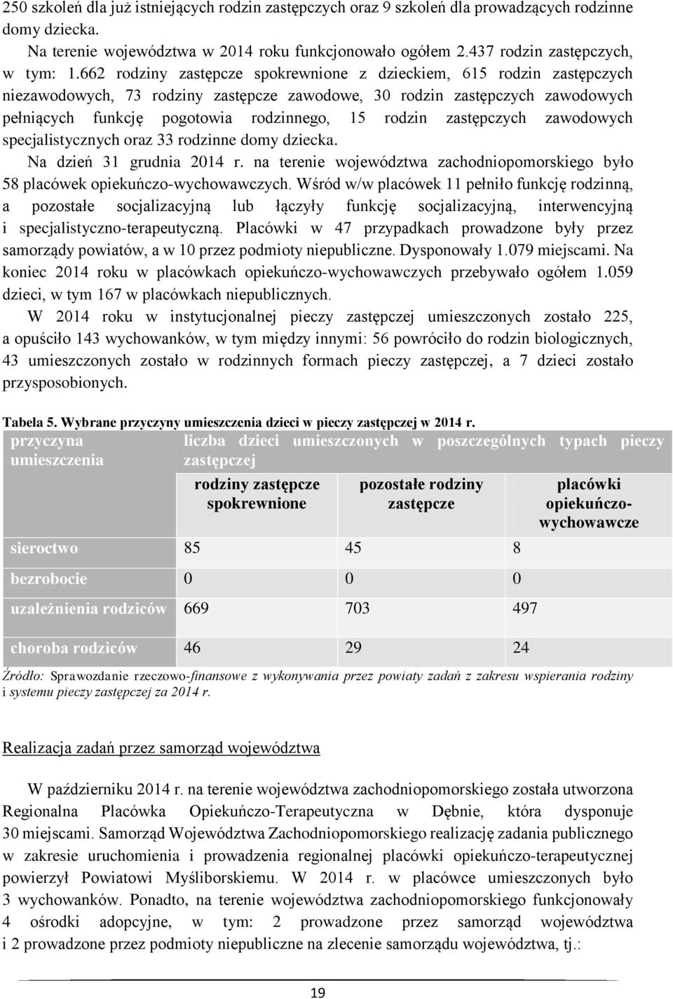 rodzin zastępczych zawodowych specjalistycznych oraz 33 rodzinne domy dziecka. Na dzień 31 grudnia 2014 r. na terenie województwa zachodniopomorskiego było 58 placówek opiekuńczo-wychowawczych.