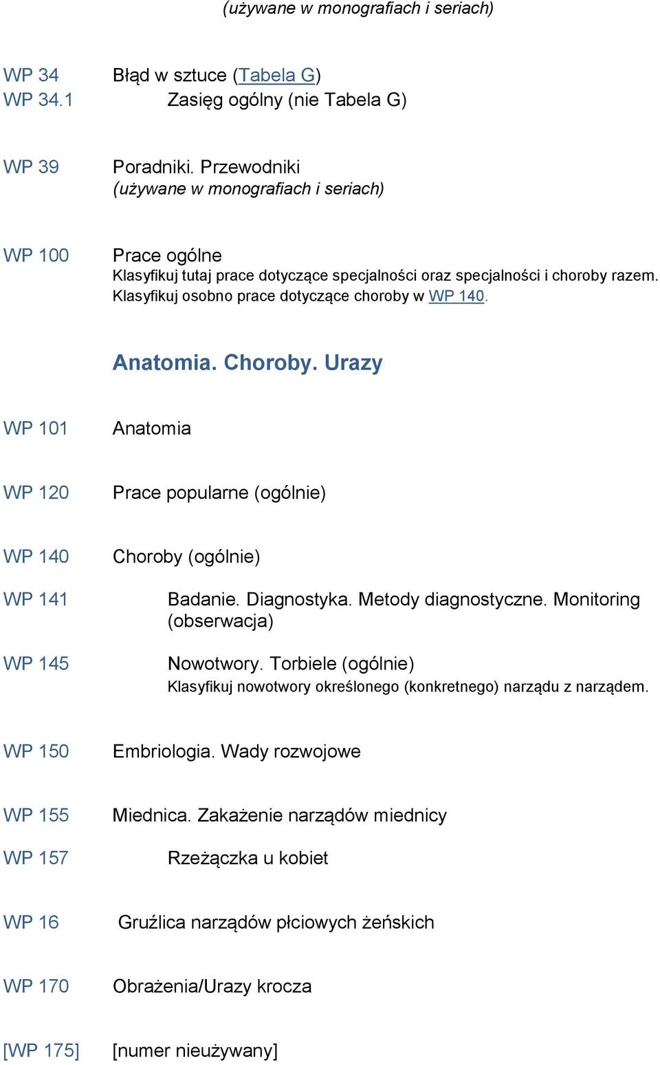 Urazy WP 101 Anatomia WP 120 Prace popularne (ogólnie) WP 140 WP 141 WP 145 Choroby (ogólnie) Badanie. Diagnostyka. Metody diagnostyczne. Monitoring (obserwacja) Nowotwory.