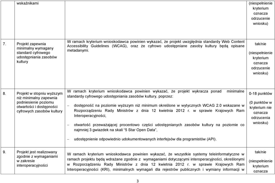 (WCAG), oraz że cyfrowo udostępniane zasoby kultury będą opisane metadanymi. 8.