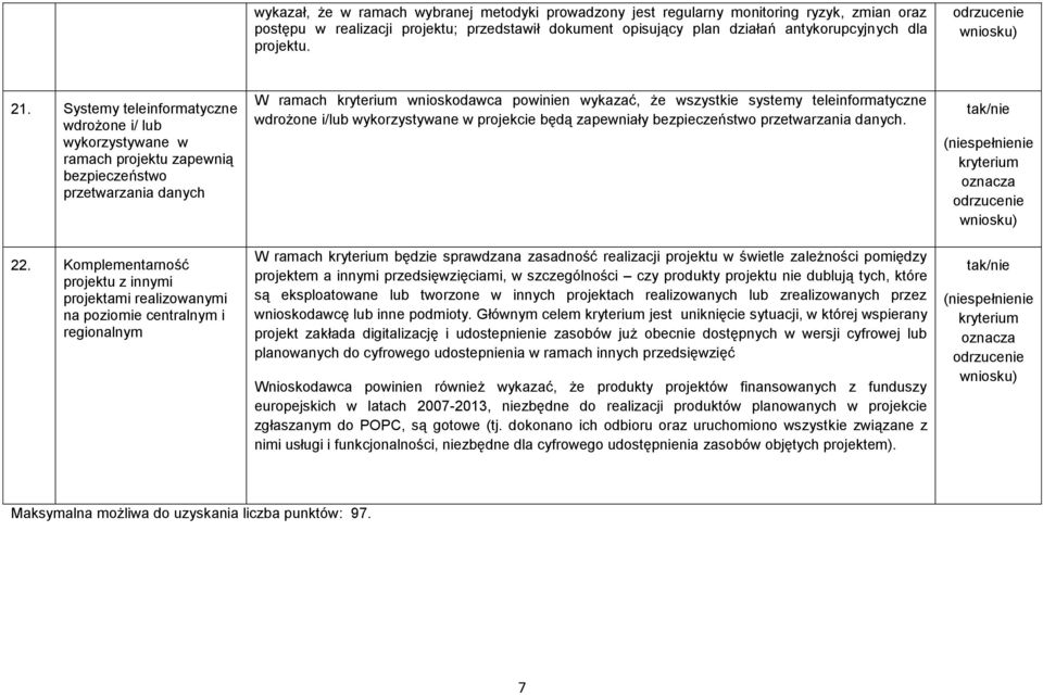 Komplementarność projektu z innymi projektami realizowanymi na poziomie centralnym i regionalnym W ramach wnioskodawca powinien wykazać, że wszystkie systemy teleinformatyczne wdrożone i/lub