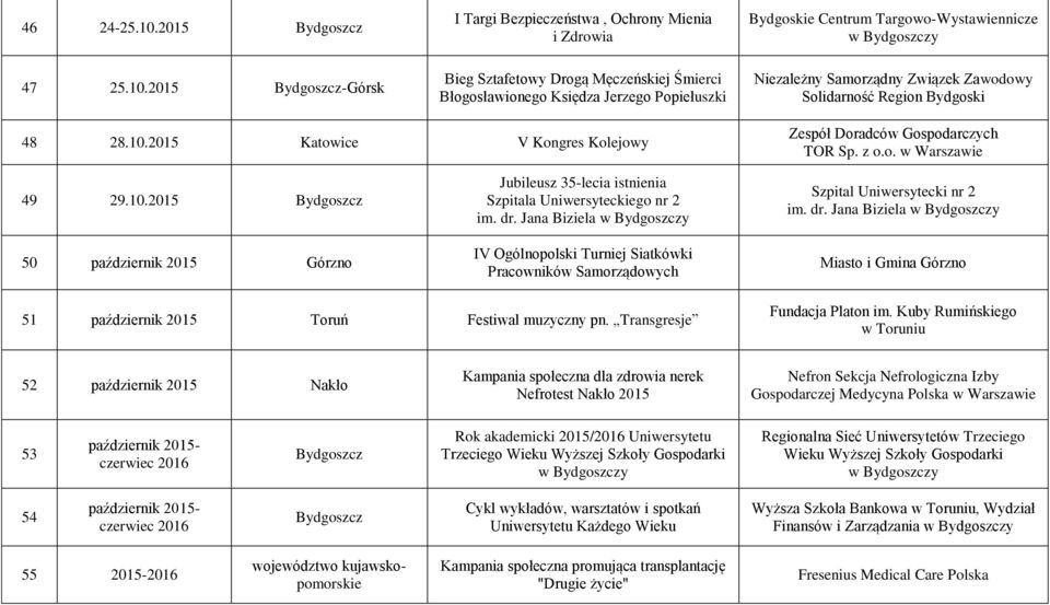 dr. Jana Biziela IV Ogólnopolski Turniej Siatkówki Pracowników Samorządowych Szpital Uniwersytecki nr 2 im. dr. Jana Biziela Miasto i Gmina Górzno 51 październik 2015 Toruń Festiwal muzyczny pn.