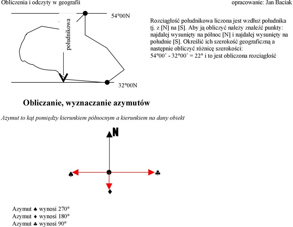 Określić ich szerokość geograficzną a następnie obliczyć różnicę szerokości: 54 00-32 00 = 22 i to jest obliczona