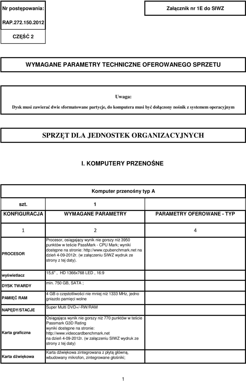 systemem operacyjnym SPRZĘT DLA JEDNOSTEK ORGANIZACYJNYCH I. KOMPUTERY PRZENOŚNE szt.