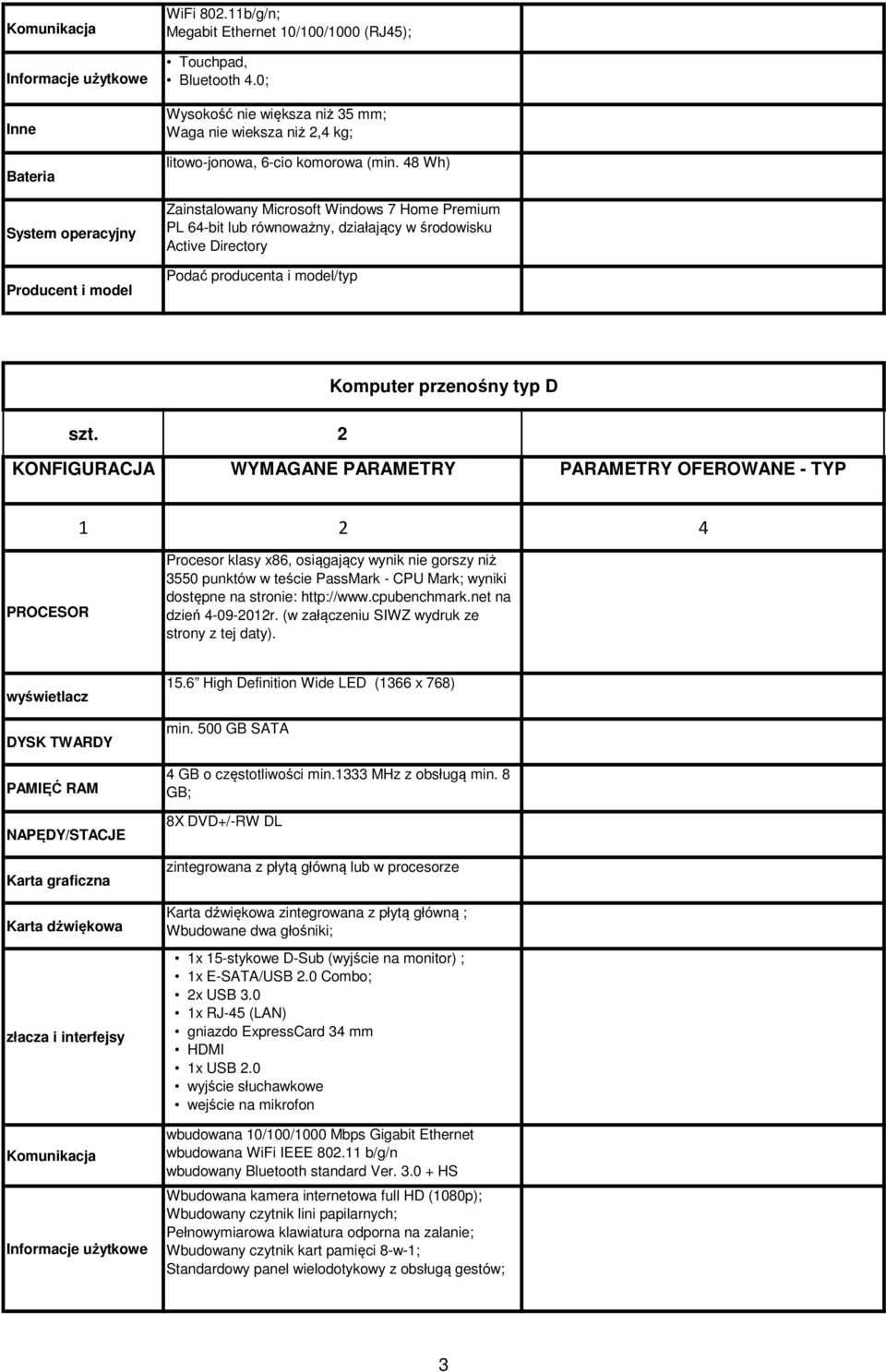 2 Komputer przenośny typ D Procesor klasy x86, osiągający wynik nie gorszy niż 3550 15.6 High Definition Wide LED (1366 x 768) min. 500 GB SATA 4 GB o częstotliwości min.1333 MHz z obsługą min.