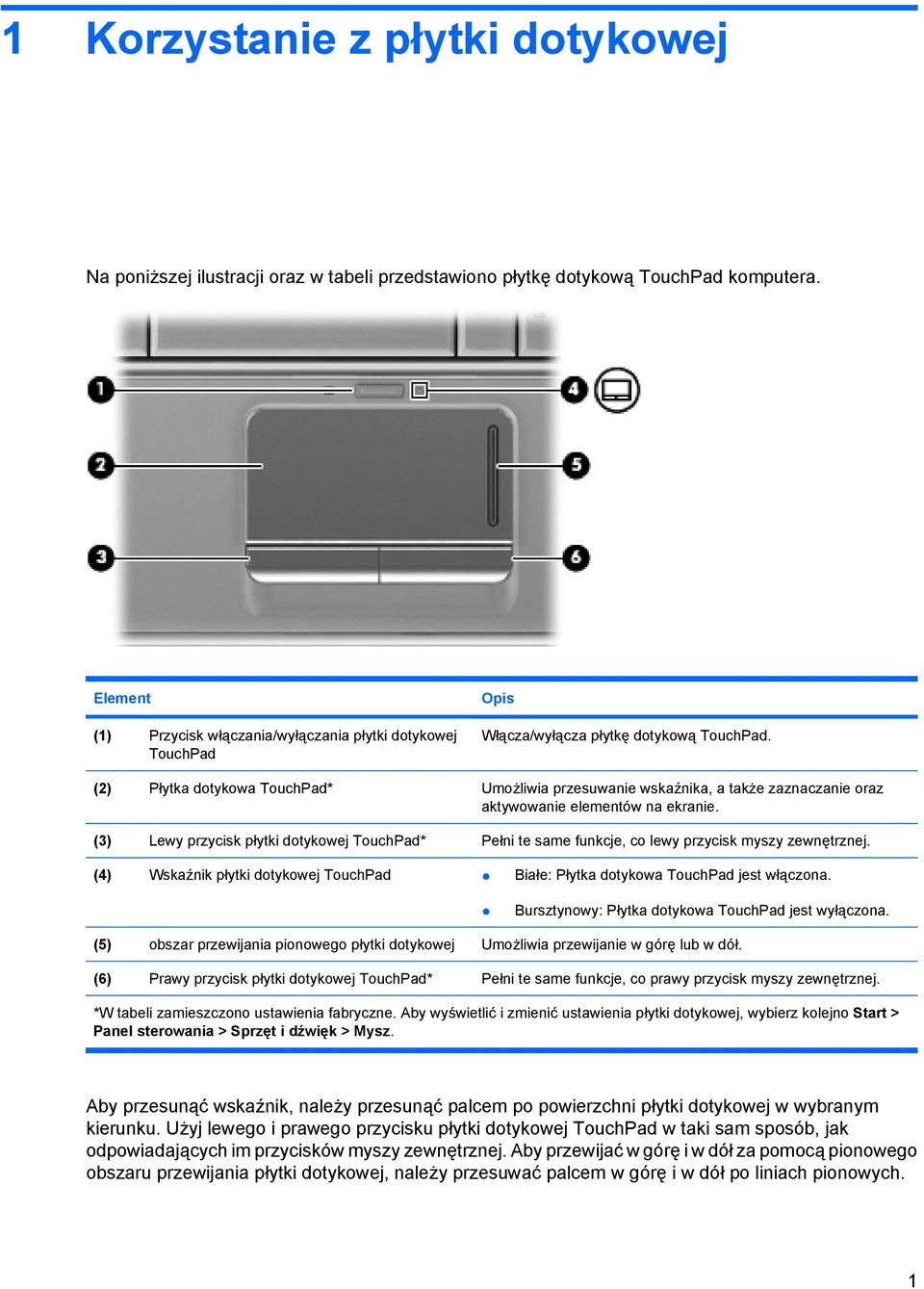 (2) Płytka dotykowa TouchPad* Umożliwia przesuwanie wskaźnika, a także zaznaczanie oraz aktywowanie elementów na ekranie.