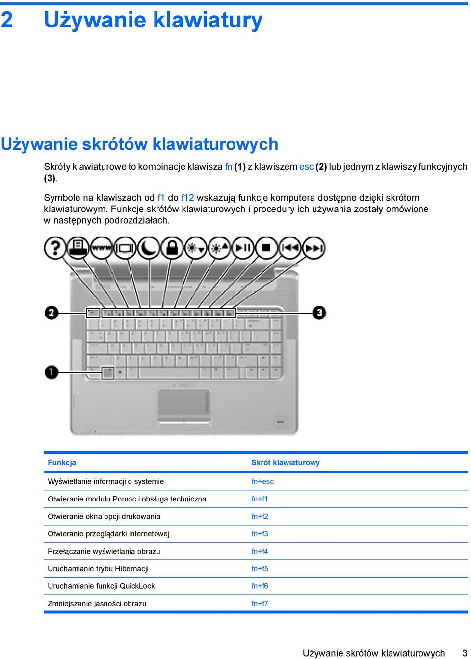 Funkcje skrótów klawiaturowych i procedury ich używania zostały omówione w następnych podrozdziałach.