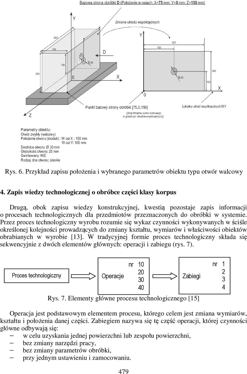 obróbki w systemie.