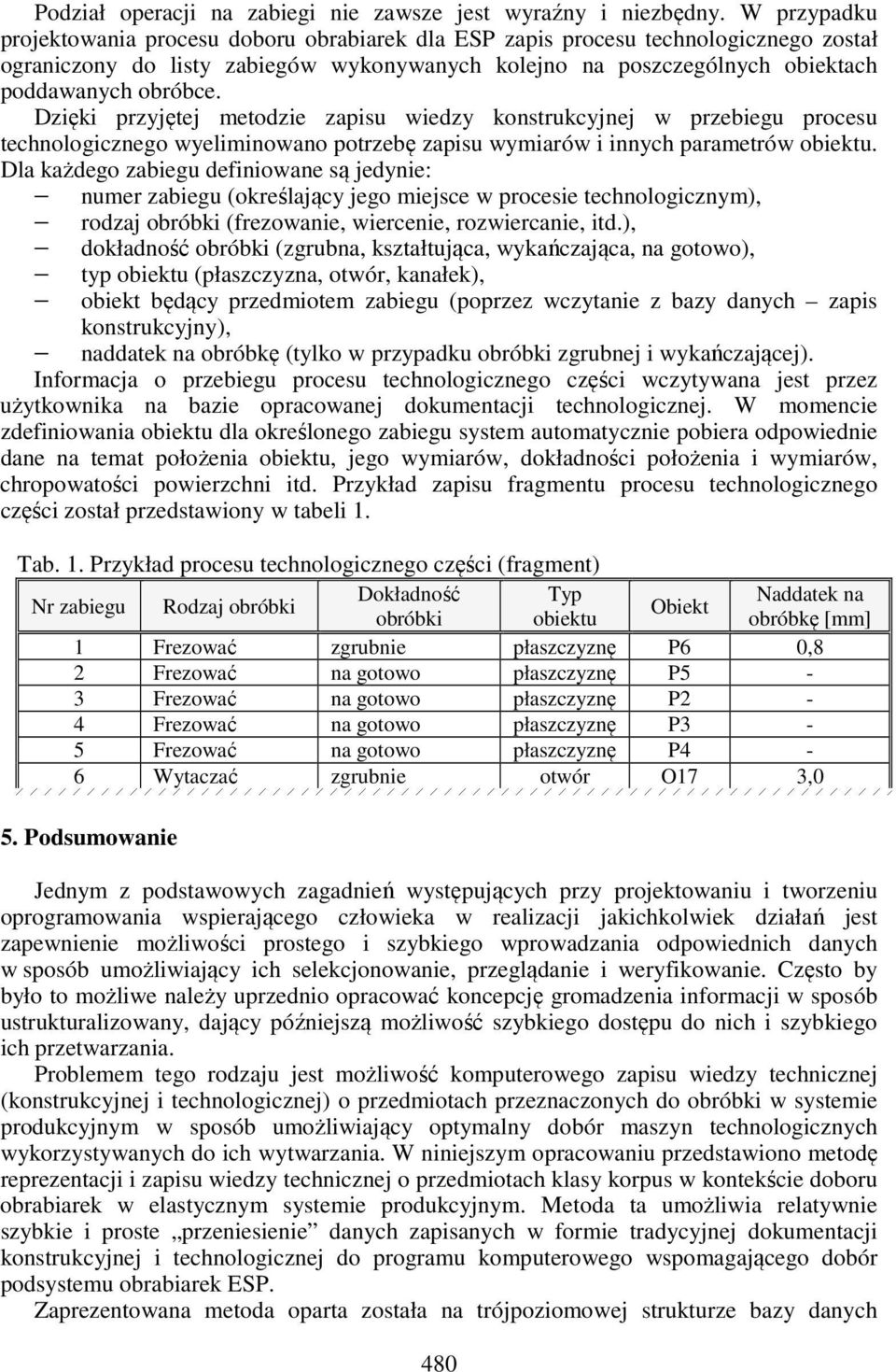 Dzięki przyjętej metodzie zapisu wiedzy konstrukcyjnej w przebiegu procesu technologicznego wyeliminowano potrzebę zapisu wymiarów i innych parametrów obiektu.