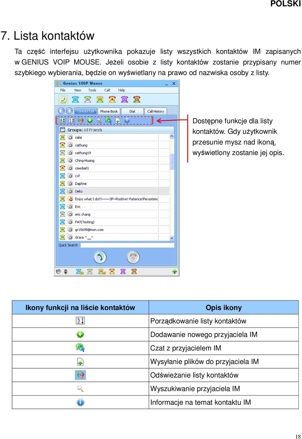 Dostępne funkcje dla listy kontaktów. Gdy użytkownik przesunie mysz nad ikoną, wyświetlony zostanie jej opis.