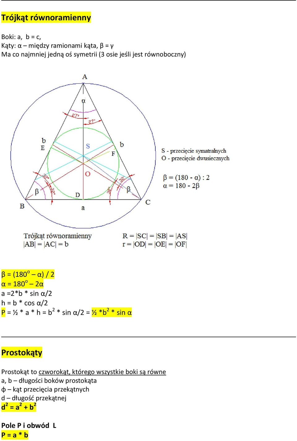 2 * sin α/2 = ½ *b 2 * sin α Prostokąty Prostokąt to czworokąt, którego wszystkie boki są równe a, b długości
