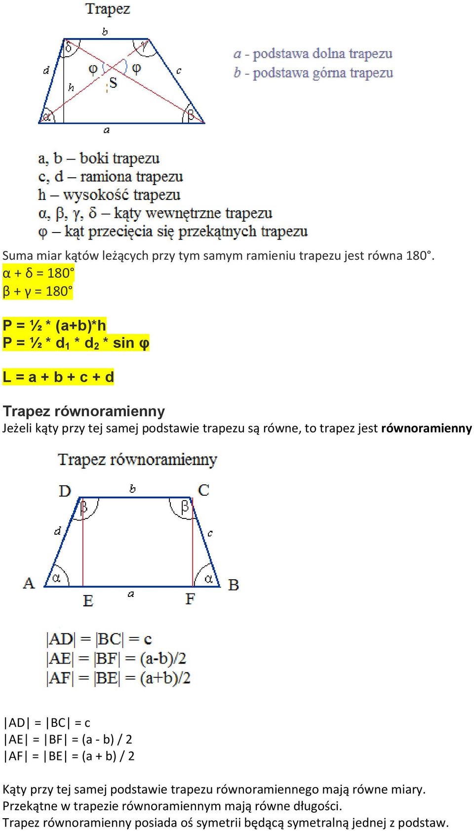 samej podstawie trapezu są równe, to trapez jest równoramienny AD = BC = c AE = BF = (a - b) / 2 AF = BE = (a + b) / 2 Kąty przy