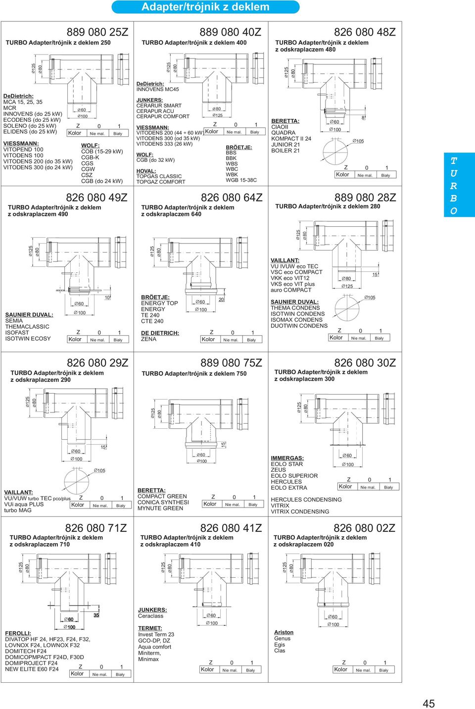 JNKES: CE SM CEP C CEP CMF VIESSMNN: VIENS 200 (44 kw) VIENS 300 (o 35 kw) VIENS 333 (26 kw) WF: CG (o 32 kw) HV: PGS CSSIC PG CMF iały 826 0 49 826 0 64 889 0 28 apter/trójnik z eklem z oskraplaczem