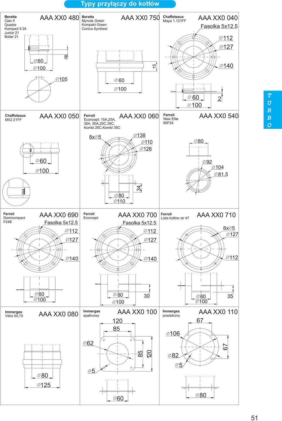 5 8 105 Chaffoteaux MX2 21FF XX0 050 Ferroli XX0 0 Econcept:,25, 35, 50,25C,35C, Kombi 25C,Kombi 35C Ferroli New Elite F24 2 XX0 540 8x 5 138 126