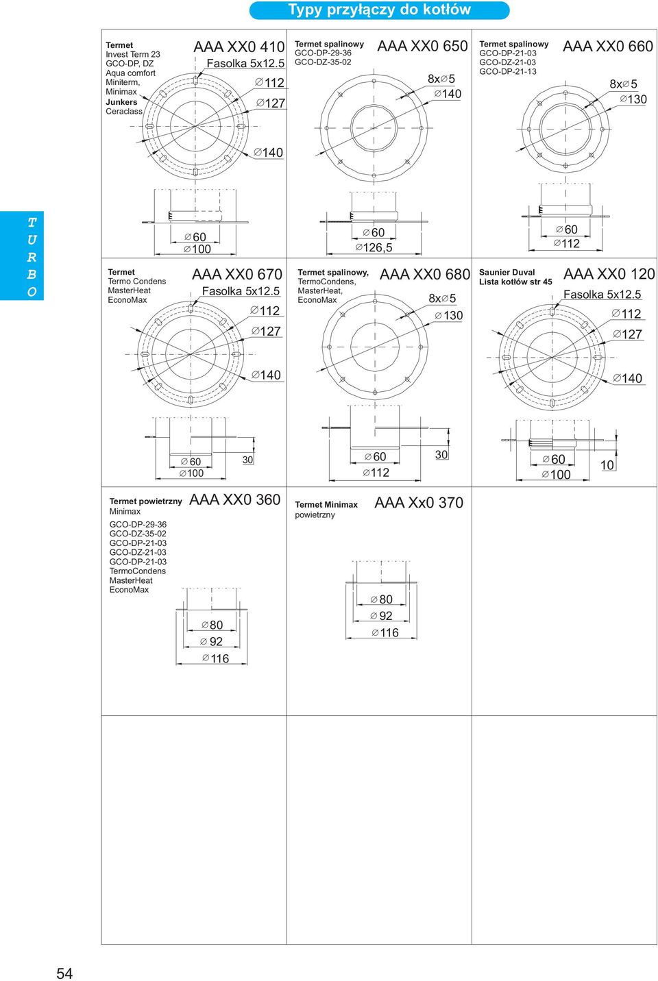 EconoMax XX0 670 Fasolka 5x12.