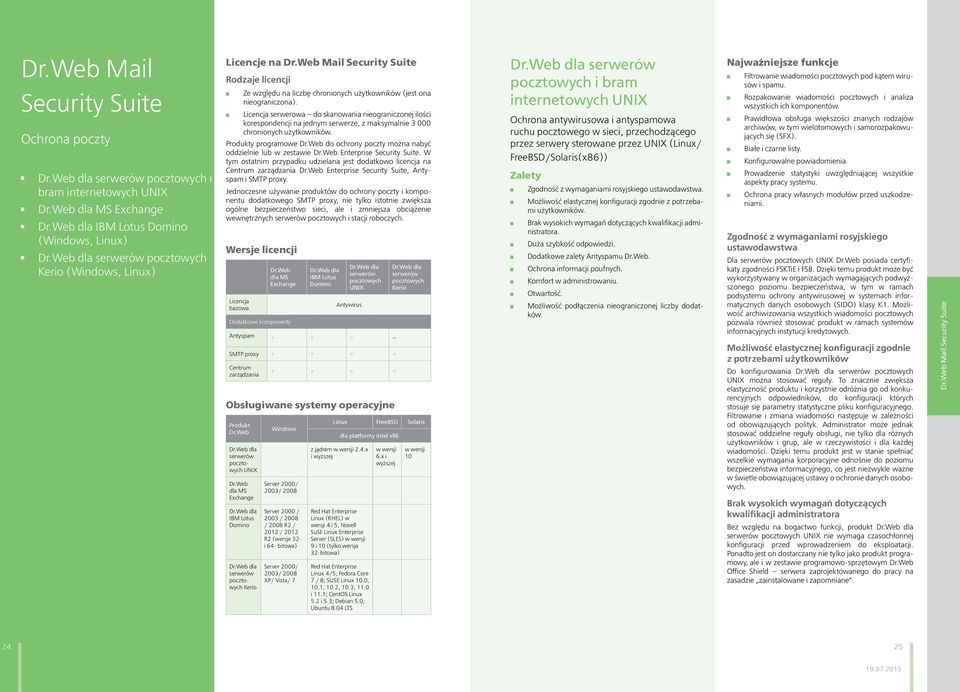 Licencja serwerowa do skanowania nieograniczonej ilości korespondencji na jednym serwerze, z maksymalnie 3 000 chronionych użytkowników. Produkty programowe Dr.