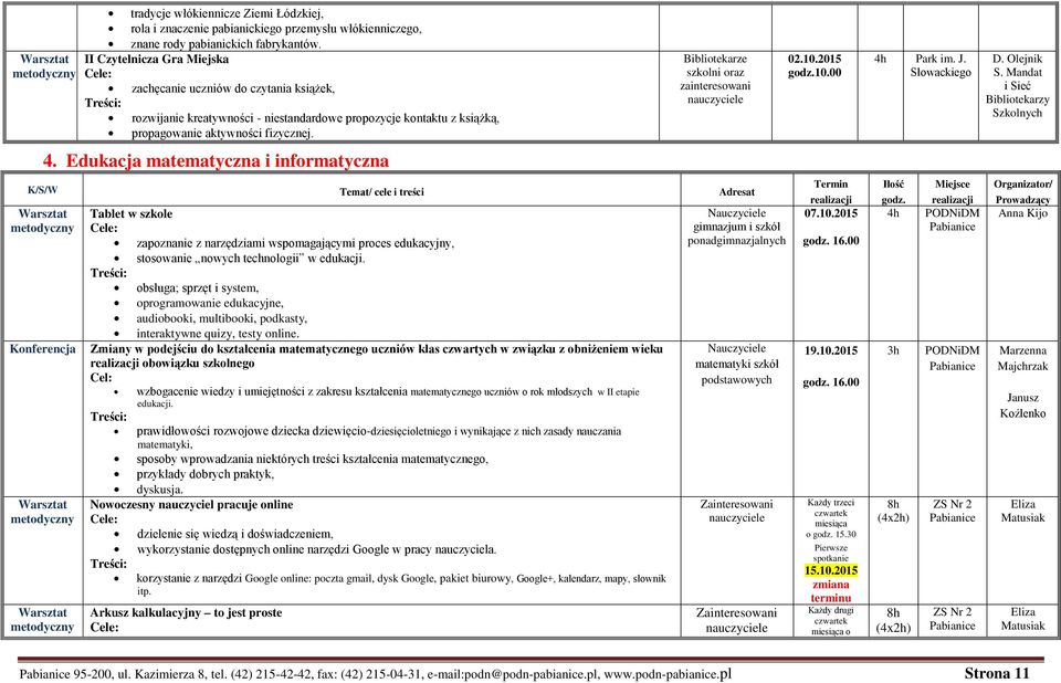 Edukacja matematyczna i informatyczna Bibliotekarze szkolni oraz zainteresowani K/S/W Temat/ cele i treści Adresat Konferencja Tablet w szkole zapoznanie z narzędziami wspomagającymi proces