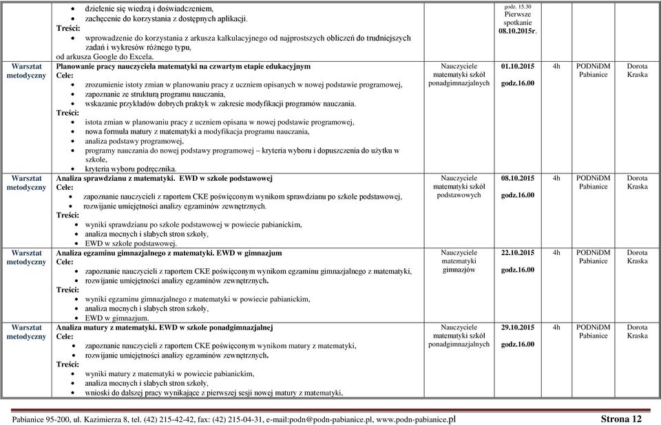 Planowanie pracy nauczyciela matematyki na czwartym etapie edukacyjnym zrozumienie istoty zmian w planowaniu pracy z uczniem opisanych w nowej podstawie programowej, zapoznanie ze strukturą programu