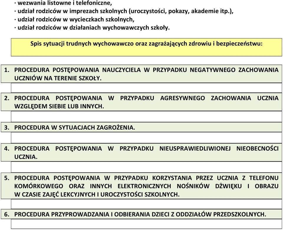 PROCEDURA POSTĘPOWANIA NAUCZYCIELA W PRZYPADKU NEGATYWNEGO ZACHOWANIA UCZNIÓW NA TERENIE SZKOŁY. 2. PROCEDURA POSTĘPOWANIA W PRZYPADKU AGRESYWNEGO ZACHOWANIA UCZNIA WZGLĘDEM SIEBIE LUB INNYCH. 3.
