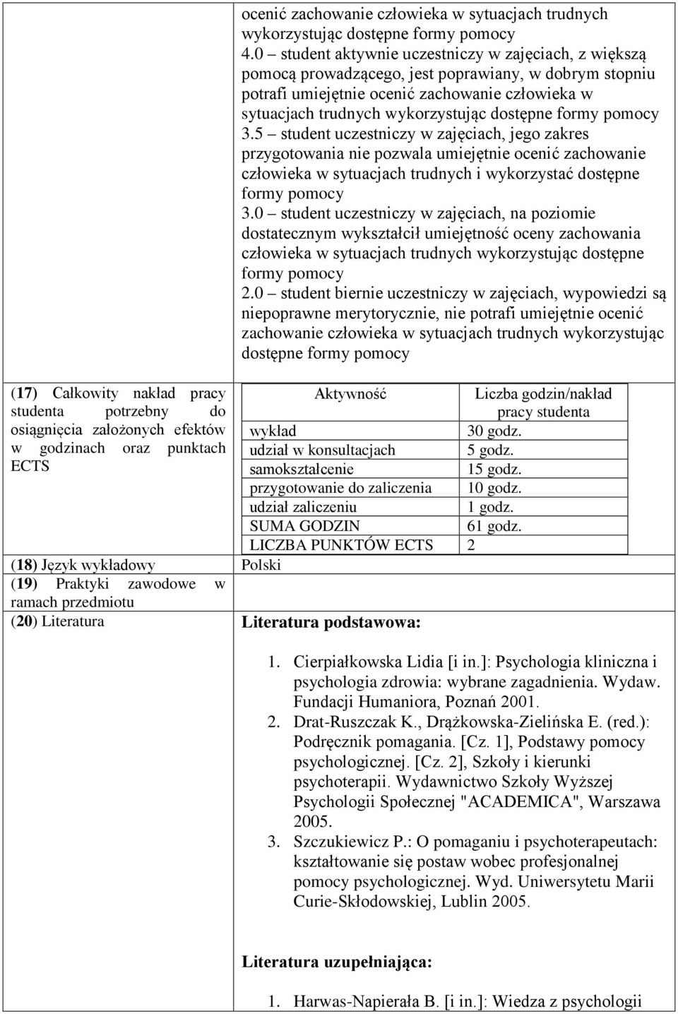 dostępne 3.5 student uczestniczy w zajęciach, jego zakres przygotowania nie pozwala umiejętnie ocenić zachowanie człowieka w sytuacjach trudnych i wykorzystać dostępne 3.