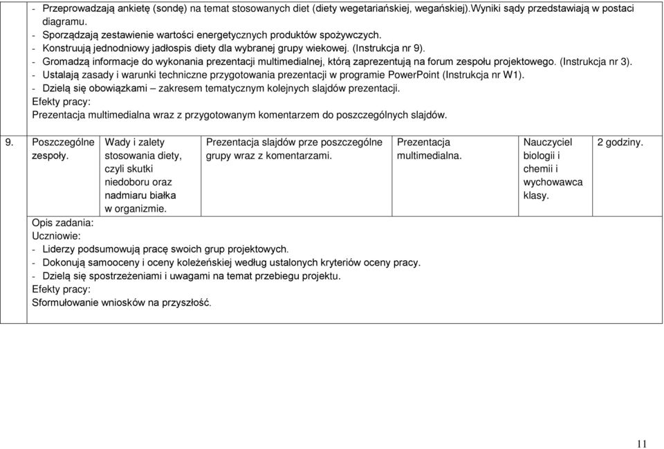 - Gromadzą informacje do wykonania prezentacji multimedialnej, którą zaprezentują na forum zespołu projektowego. (Instrukcja nr 3).