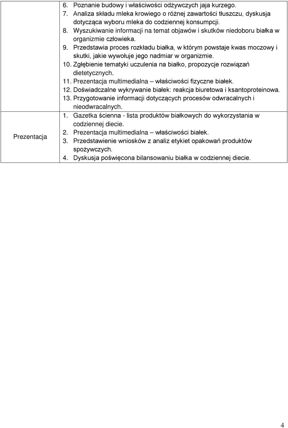 Przedstawia proces rozkładu białka, w którym powstaje kwas moczowy i skutki, jakie wywołuje jego nadmiar w organizmie. 10. Zgłębienie tematyki uczulenia na białko, propozycje rozwiązań dietetycznych.