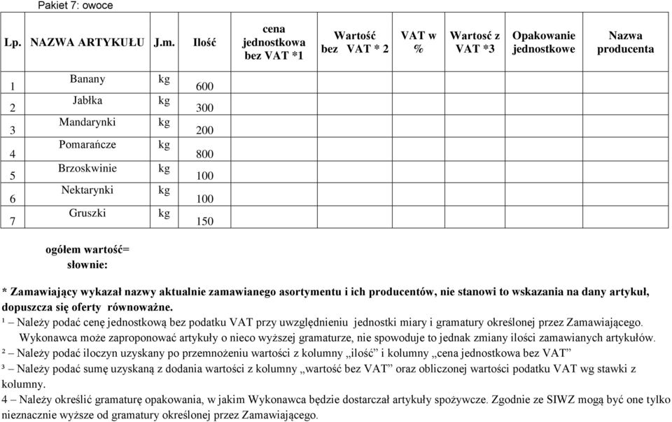 600 300 200 800 150 ogółem wartość= słownie: * Zamawiający wykazał nazwy aktualnie zamawianego asortymentu i ich producentów, nie stanowi to wskazania na dany artykuł, dopuszcza się oferty równoważne.