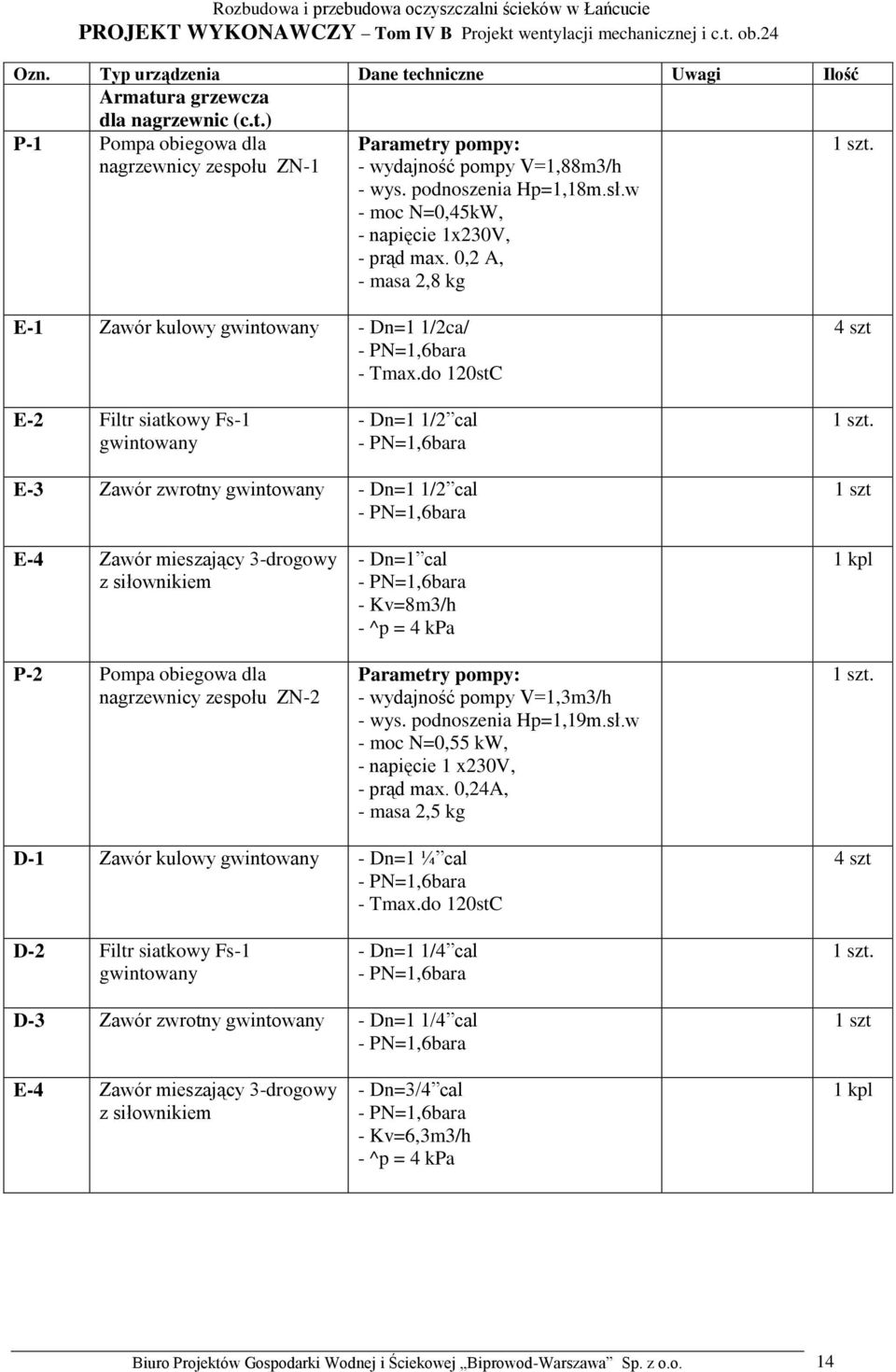 do 120stC 4 szt E-2 Filtr siatkowy Fs-1 gwintowany - Dn=1 1/2 cal E-3 Zawór zwrotny gwintowany - Dn=1 1/2 cal 1 szt E-4 Zawór mieszający 3-drogowy z siłownikiem P-2 Pompa obiegowa dla nagrzewnicy