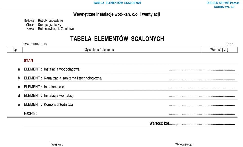 Opis stanu / elementu Wartość [ zł ] STAN a ELEMENT : Instalacja wodociągowa.