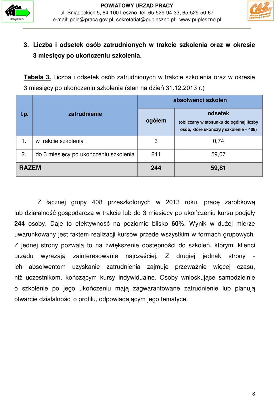 ) zatrudnienie (obliczany w stosunku do ogólnej liczby osób, które ukończyły szkolenie 408) 1. w trakcie szkolenia 3 0,74 2.