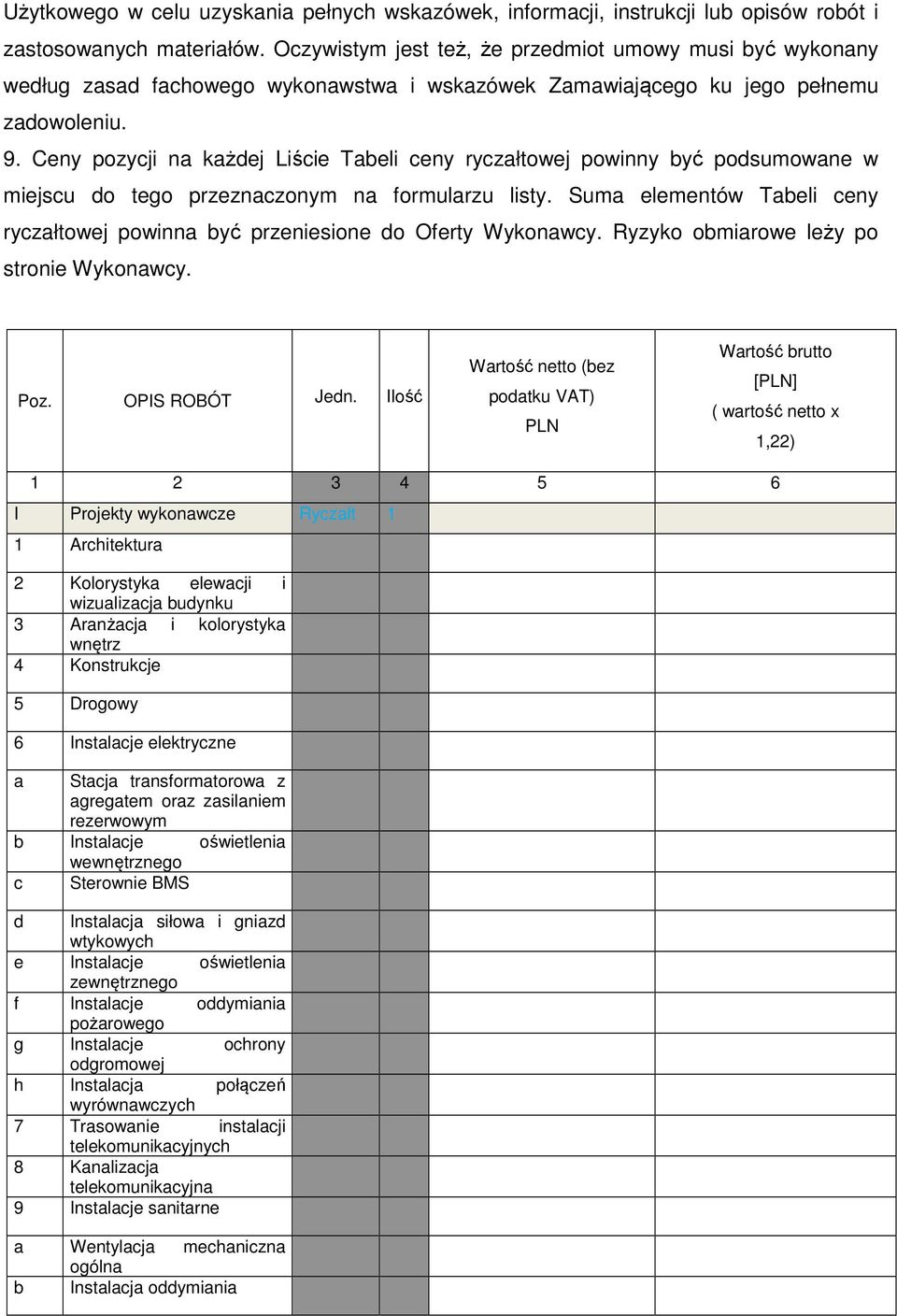 Ceny pozycji na każdej Liście Tabeli ceny ryczałtowej powinny być podsumowane w miejscu do tego przeznaczonym na formularzu listy.