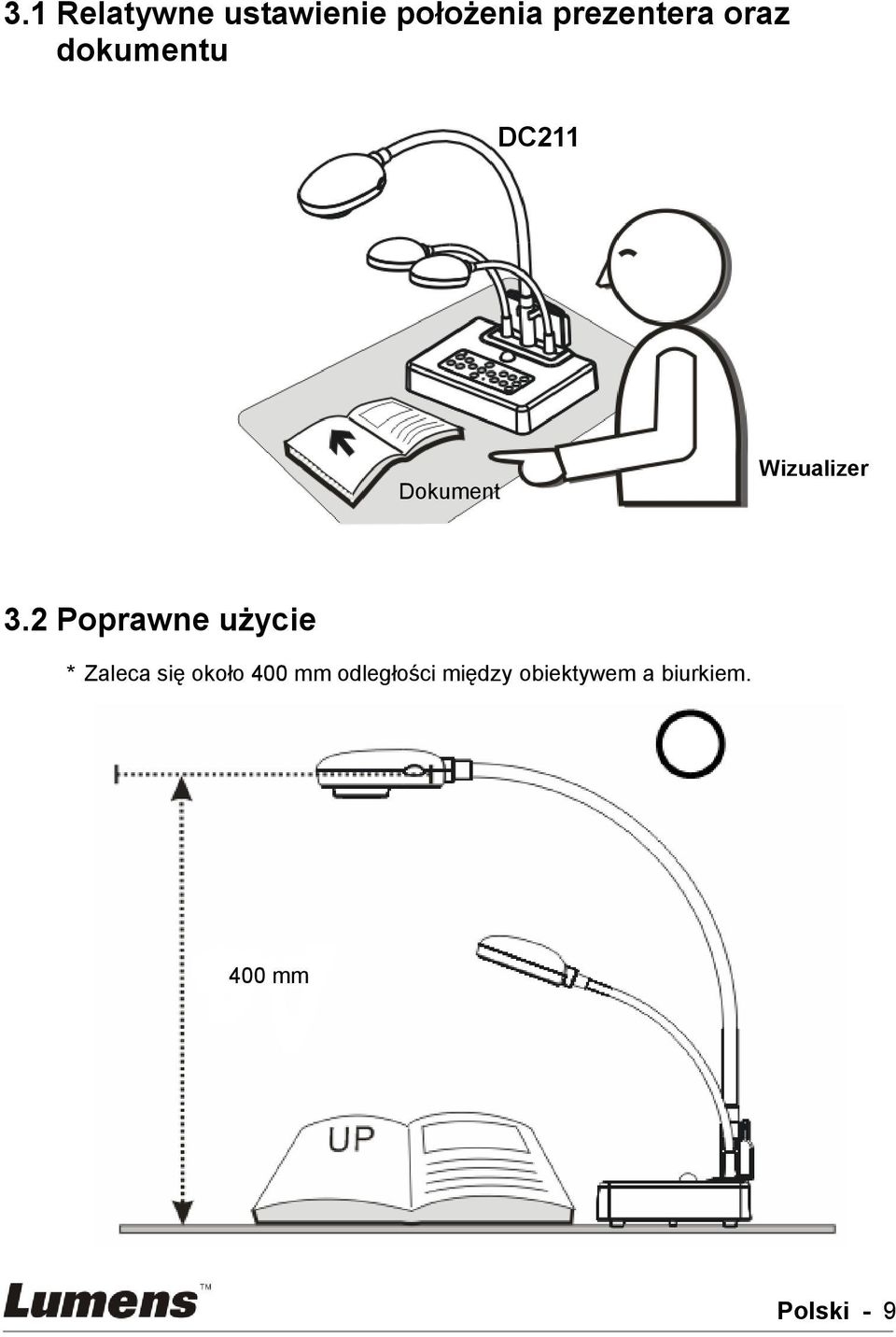 2 Poprawne użycie * Zaleca się około 400 mm
