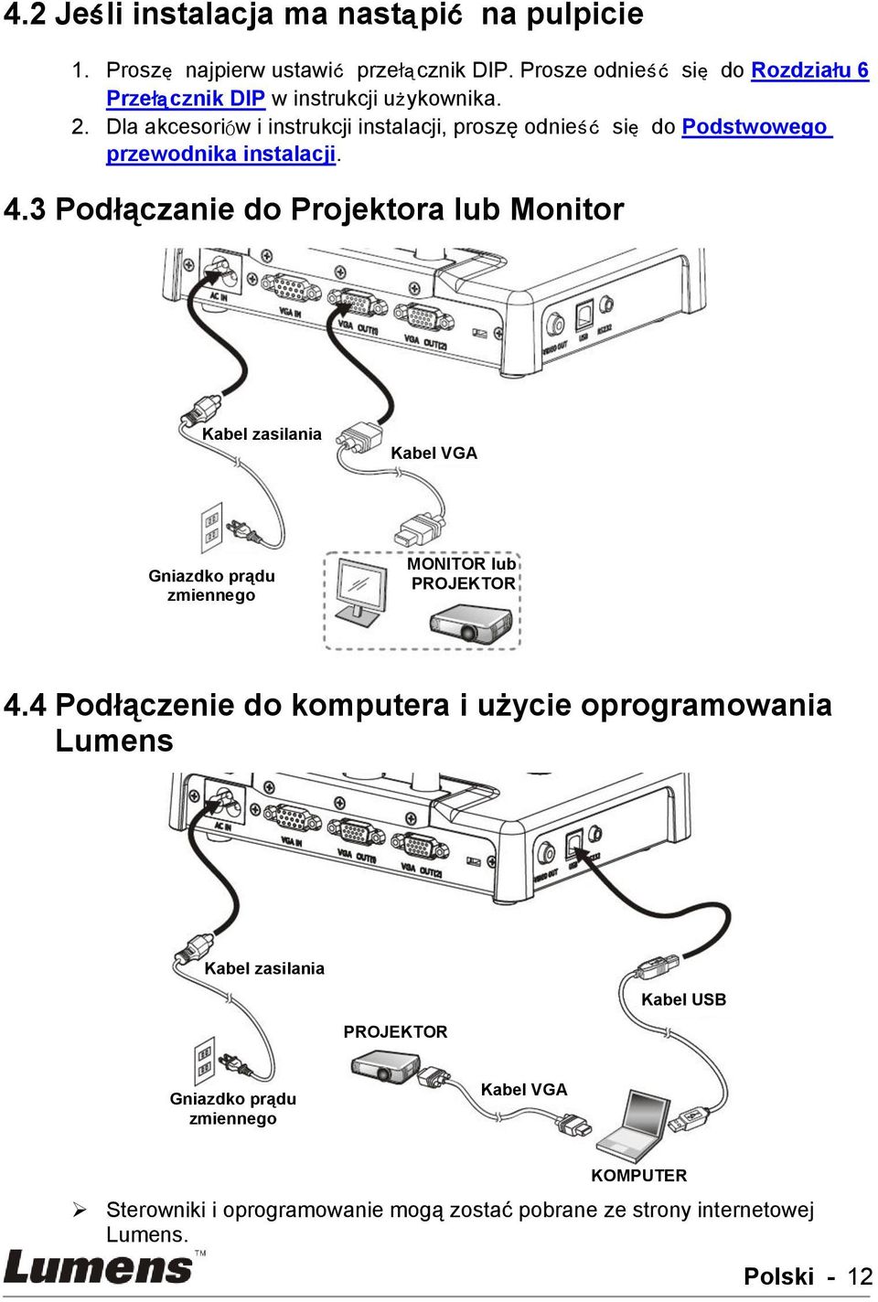 Dla akcesoriów i instrukcji instalacji, proszę odnieść się do Podstwowego przewodnika instalacji. 4.
