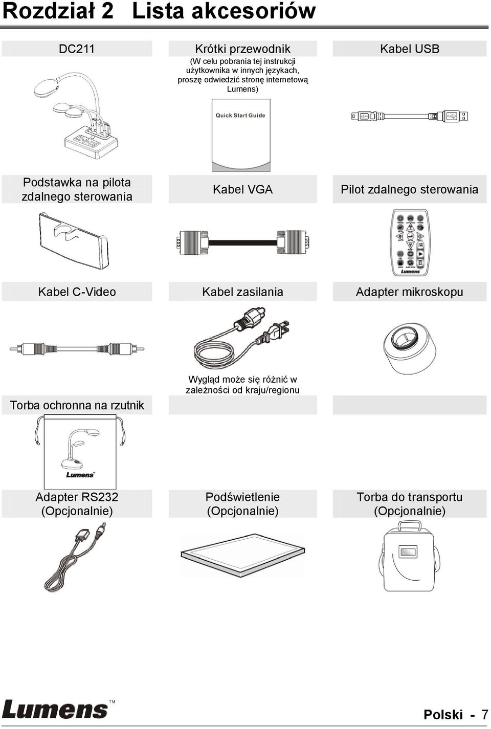 sterowania Kabel C-Video Kabel zasilania Adapter mikroskopu Torba ochronna na rzutnik Wygląd może się różnić w