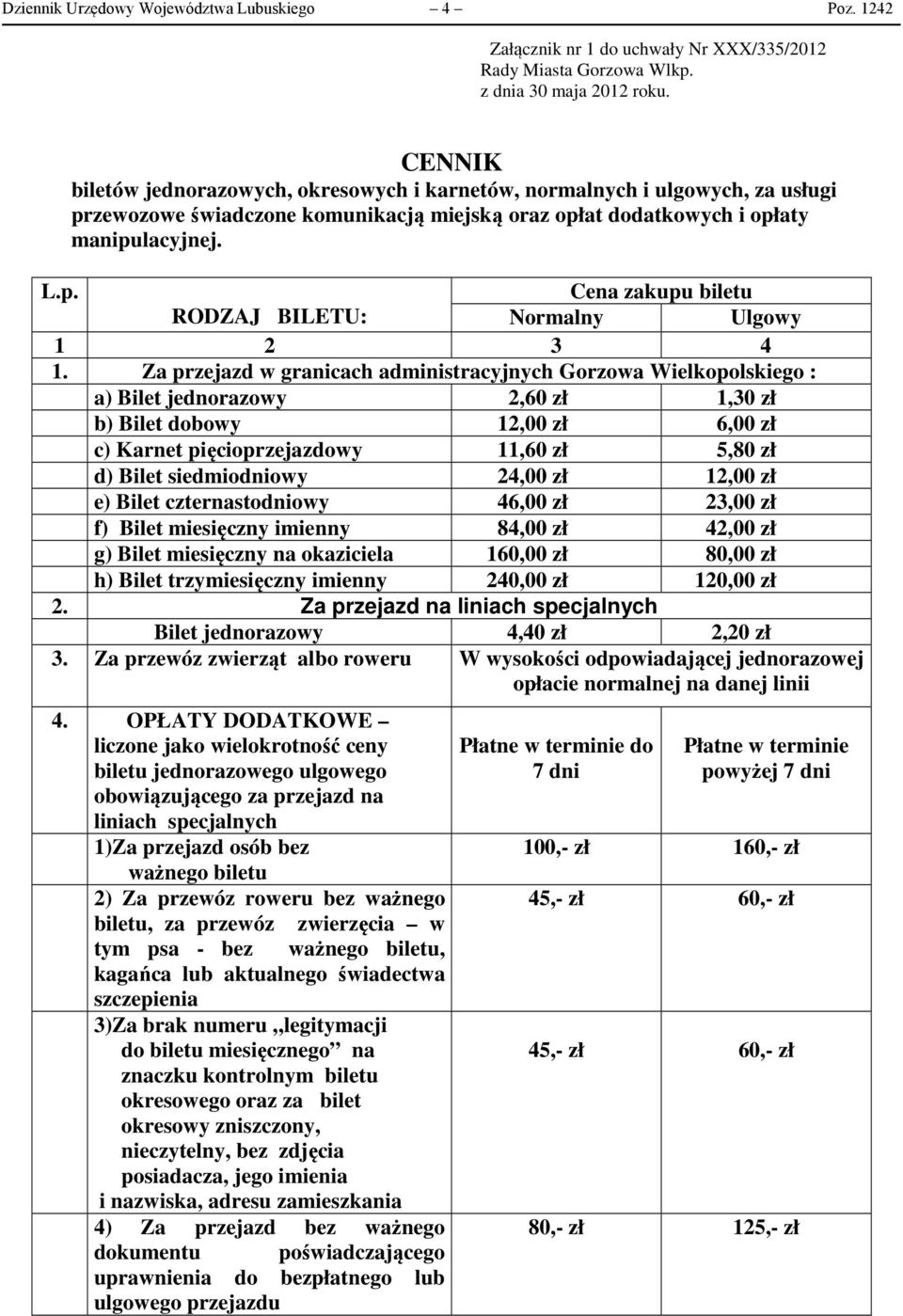 Za przejazd w granicach administracyjnych Gorzowa Wielkopolskiego : a) Bilet jednorazowy 2,60 zł 1,30 zł b) Bilet dobowy 12,00 zł 6,00 zł c) Karnet pięcioprzejazdowy 11,60 zł 5,80 zł d) Bilet