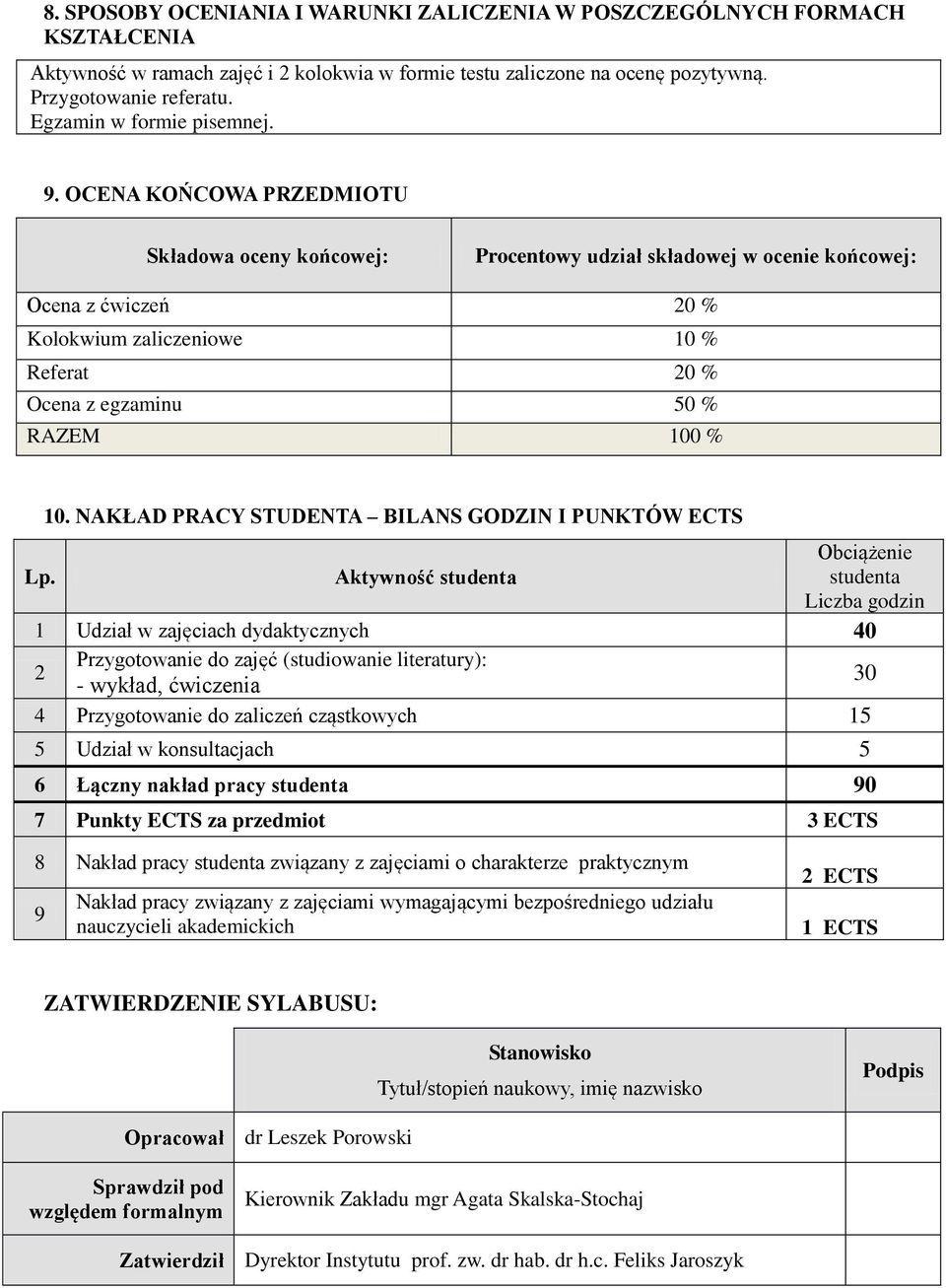 OCNA KOŃCOWA PRZDMIOTU kładowa oceny końcowej: Procentowy udział składowej w ocenie końcowej: Ocena z ćwiczeń 20 % Kolokwium zaliczeniowe 10 % Referat 20 % Ocena z egzaminu 50 % RAZM 100 % 10.