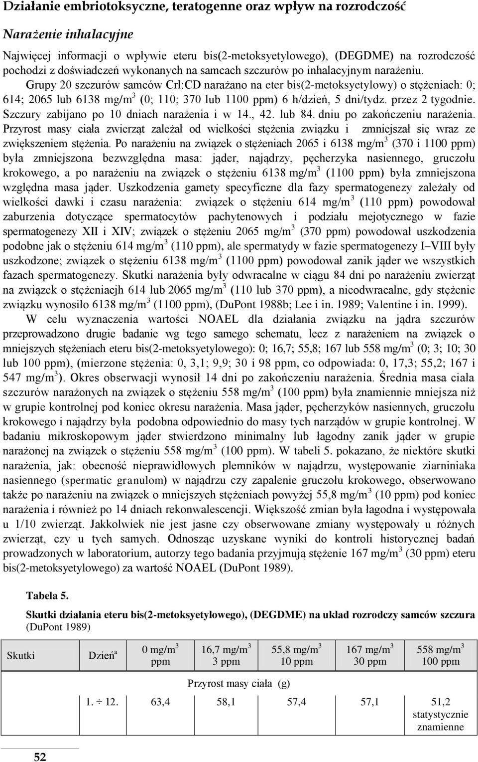 Grupy 20 szczurów samców Crl:CD narażano na eter bis(2-metoksyetylowy) o stężeniach: 0; 614; 2065 lub 6138 mg/m 3 (0; 110; 370 lub 1100 ppm) 6 h/dzień, 5 dni/tydz. przez 2 tygodnie.
