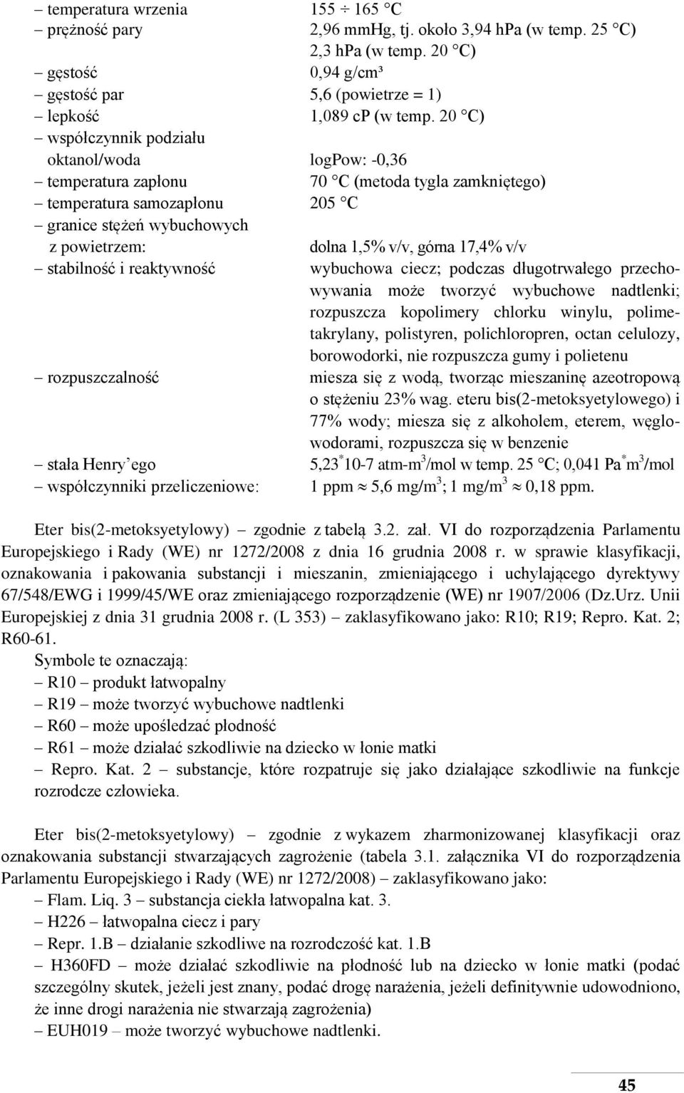 17,4% v/v stabilność i reaktywność wybuchowa ciecz; podczas długotrwałego przechowywania może tworzyć wybuchowe nadtlenki; rozpuszcza kopolimery chlorku winylu, polimetakrylany, polistyren,