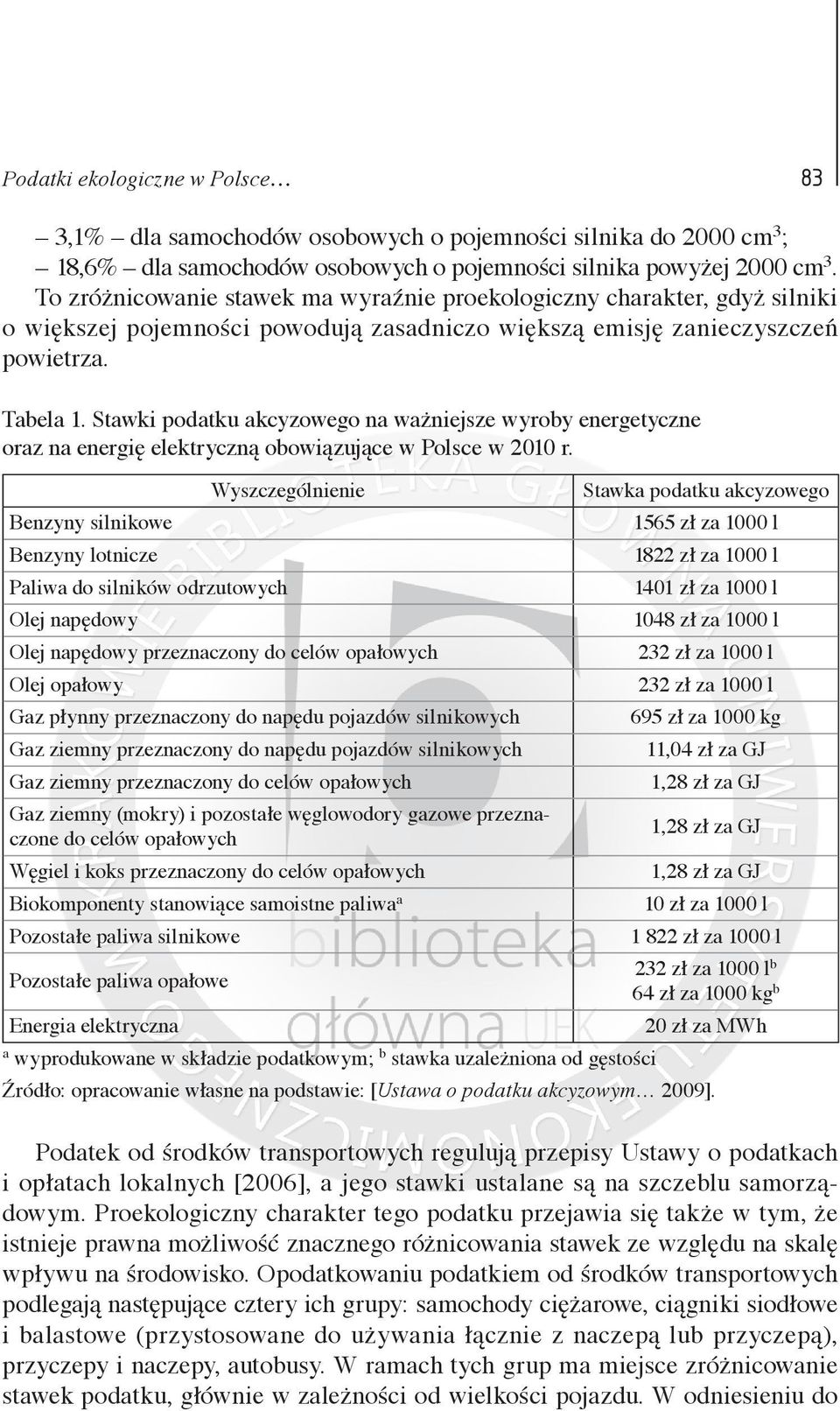 Stawki podatku akcyzowego na ważniejsze wyroby energetyczne oraz na energię elektryczną obowiązujące w Polsce w 2010 r.