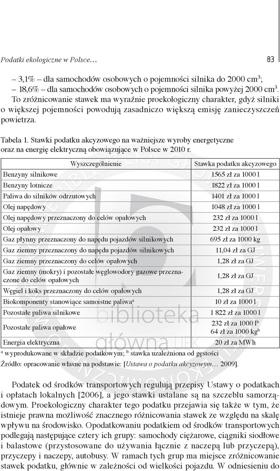 Stawki podatku akcyzowego na ważniejsze wyroby energetyczne oraz na energię elektryczną obowiązujące w Polsce w 2010 r.