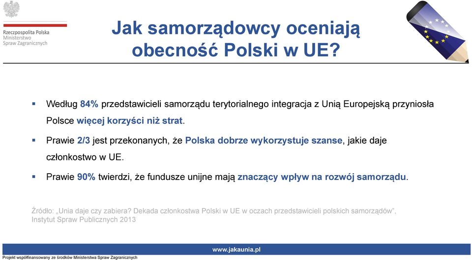 strat. Prawie 2/3 jest przekonanych, że Polska dobrze wykorzystuje szanse, jakie daje członkostwo w UE.