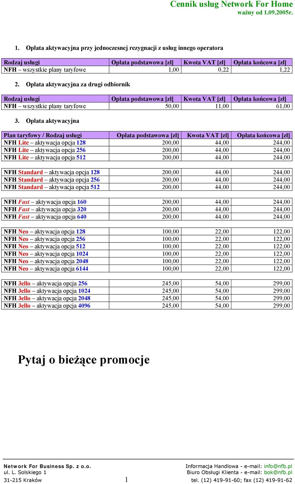 opcja 128 200,00 44,00 244,00 NFH Standard aktywacja opcja 256 200,00 44,00 244,00 NFH Standard aktywacja opcja 512 200,00 44,00 244,00 NFH Fast aktywacja opcja 160 200,00 44,00 244,00 NFH Fast