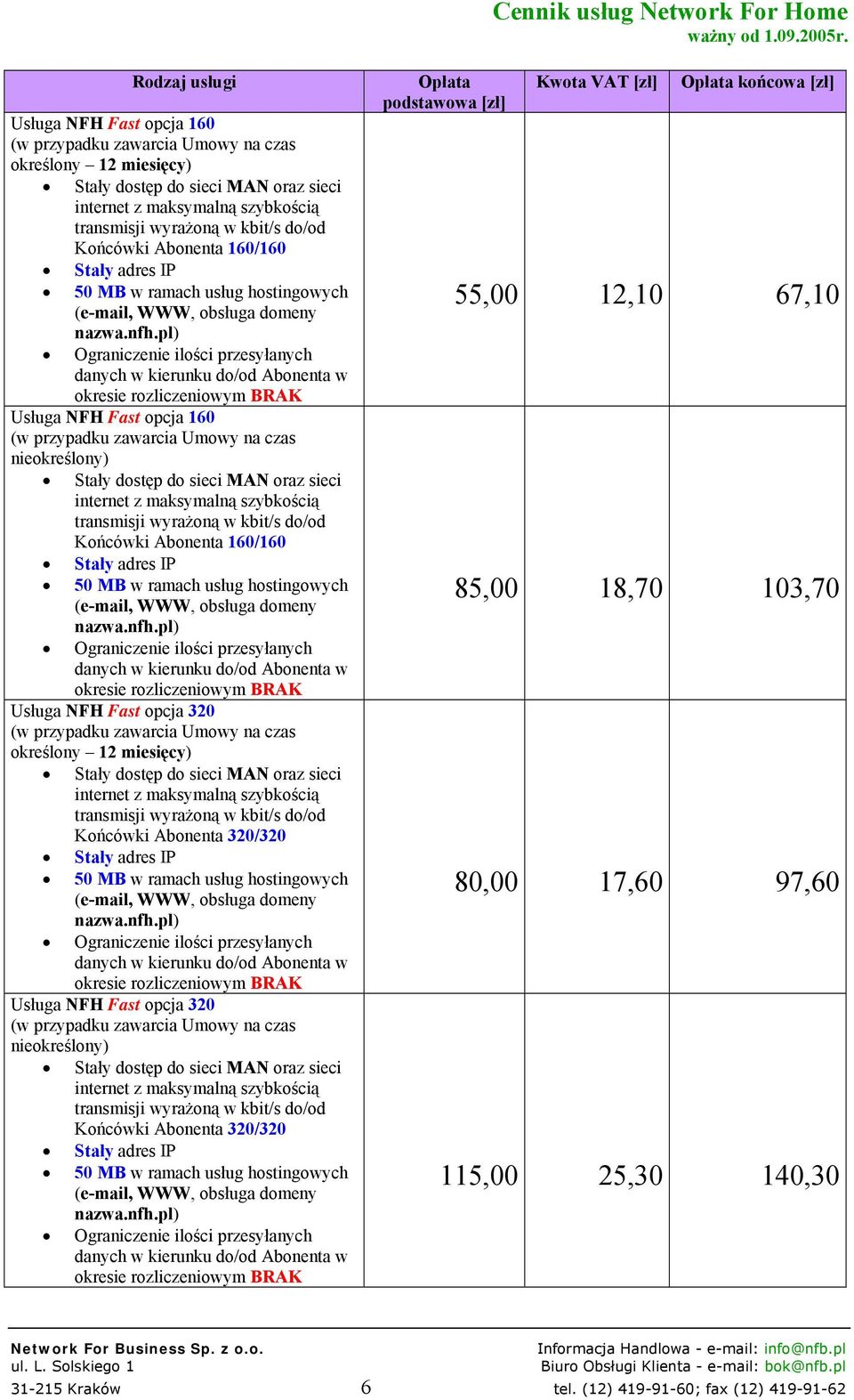 Fast opcja 320 Końcówki Abonenta 320/320 (email, WWW, obsługa domeny 55,00 12,10 67,10 85,00 18,70 103,70 80,00 17,60 97,60 115,00