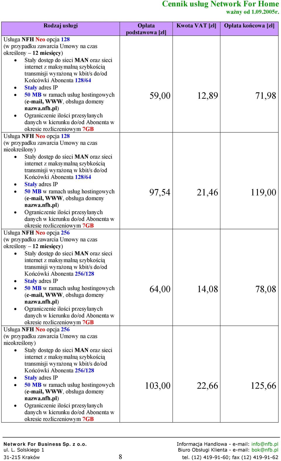 7GB Usługa NFH Neo opcja 256 Końcówki Abonenta 256/128 (email, WWW, obsługa domeny okresie rozliczeniowym 7GB 59,00 12,89 71,98 97,54 21,46 119,00 64,00
