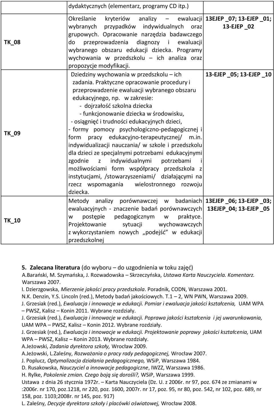 Dziedziny wychowania w przedszkolu ich zadania. Praktyczne opracowanie procedury i przeprowadzenie ewaluacji wybranego obszaru edukacyjnego, np.