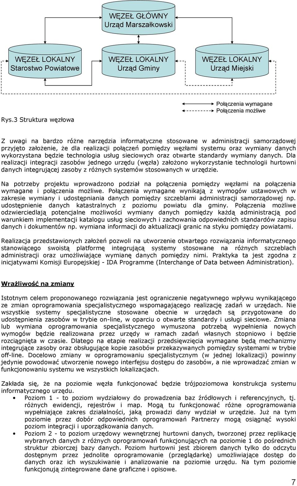 pomiędzy węzłami systemu oraz wymiany danych wykorzystana będzie technologia usług sieciowych oraz otwarte standardy wymiany danych.