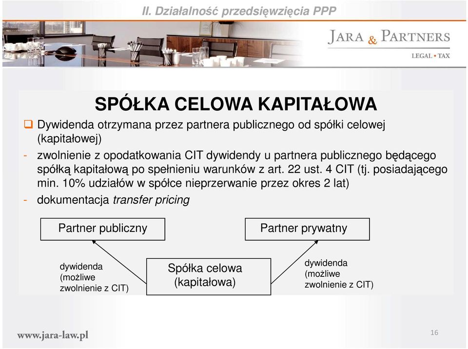 art. 22 ust. 4 CIT (tj. posiadającego min.