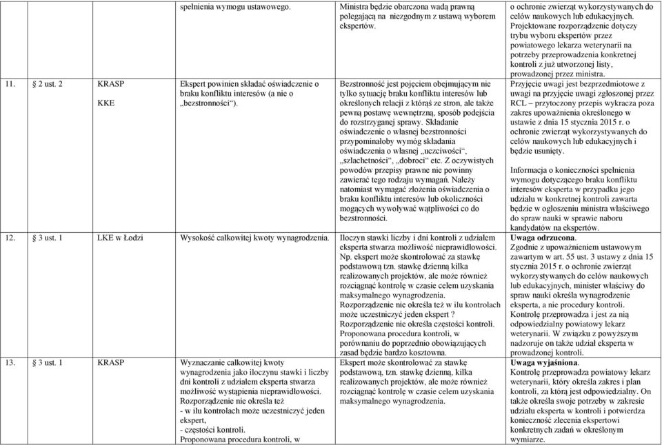 Bezstronność jest pojęciem obejmującym nie tylko sytuację braku konfliktu interesów lub określonych relacji z którąś ze stron, ale także pewną postawę wewnętrzną, sposób podejścia do rozstrzyganej