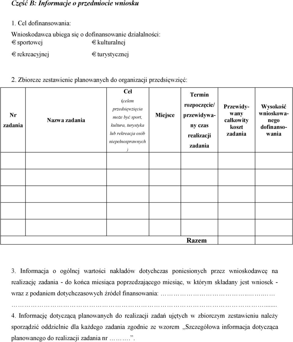 Termin rozpoczęcie/ przewidywany czas realizacji zadania Przewidywany całkowity koszt zadania Wysokość wnioskowanego dofinansowania Razem 3.