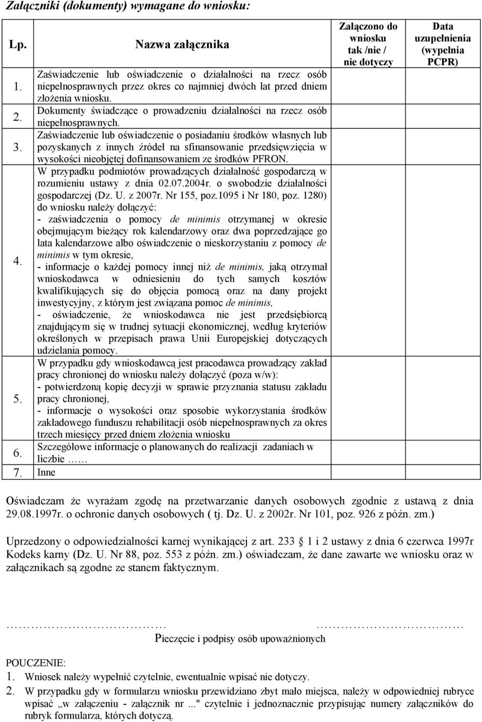 Zaświadczenie lub oświadczenie o posiadaniu środków własnych lub 3. pozyskanych z innych źródeł na sfinansowanie przedsięwzięcia w wysokości nieobjętej dofinansowaniem ze środków PFRON.