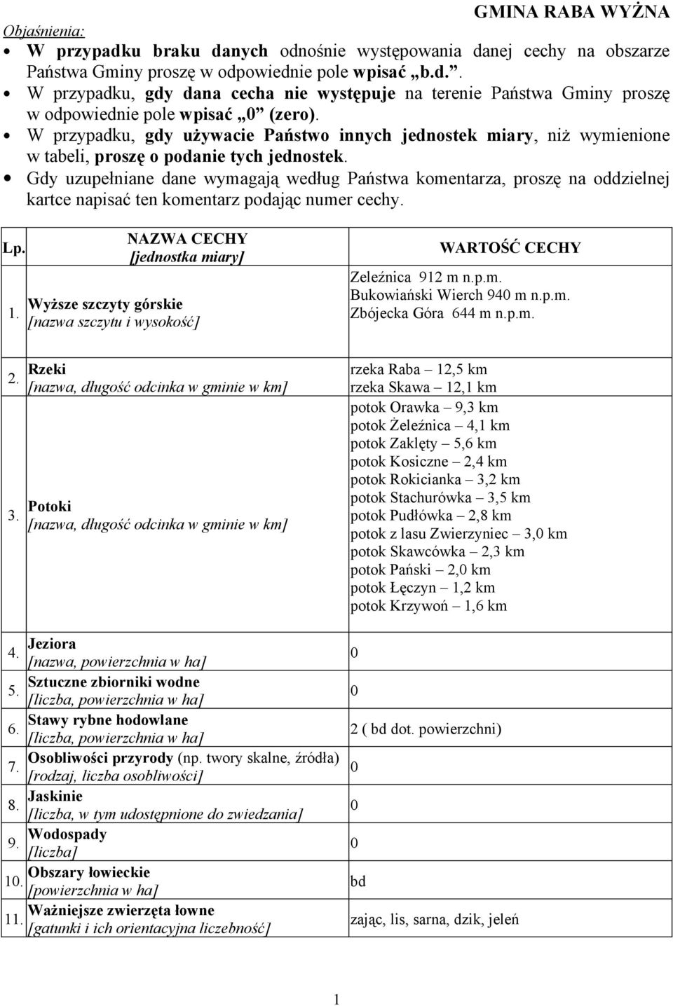 Gdy uzupełniane dane wymagają według Państwa komentarza, proszę na oddzielnej kartce napisać ten komentarz podając numer cechy. Lp.